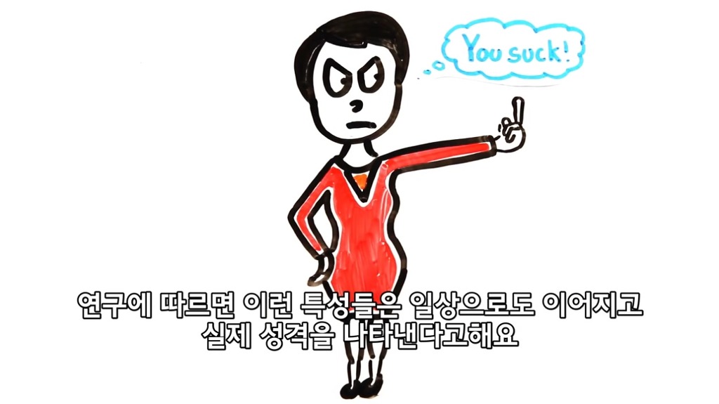 인터넷 악플러에 대한 분석.jpg | 인스티즈