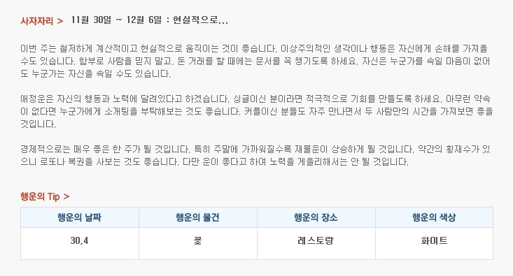 산수도인 주간 별자리 운세 (11월 30일 ~ 12월 6일) | 인스티즈