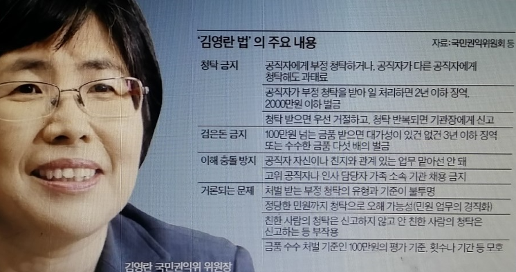 김영란법으로 전국 대학교 4학년생들 혼돈의 카오스 인줄 알았으나 교육부 특례 규정함(취업계인정됨) | 인스티즈