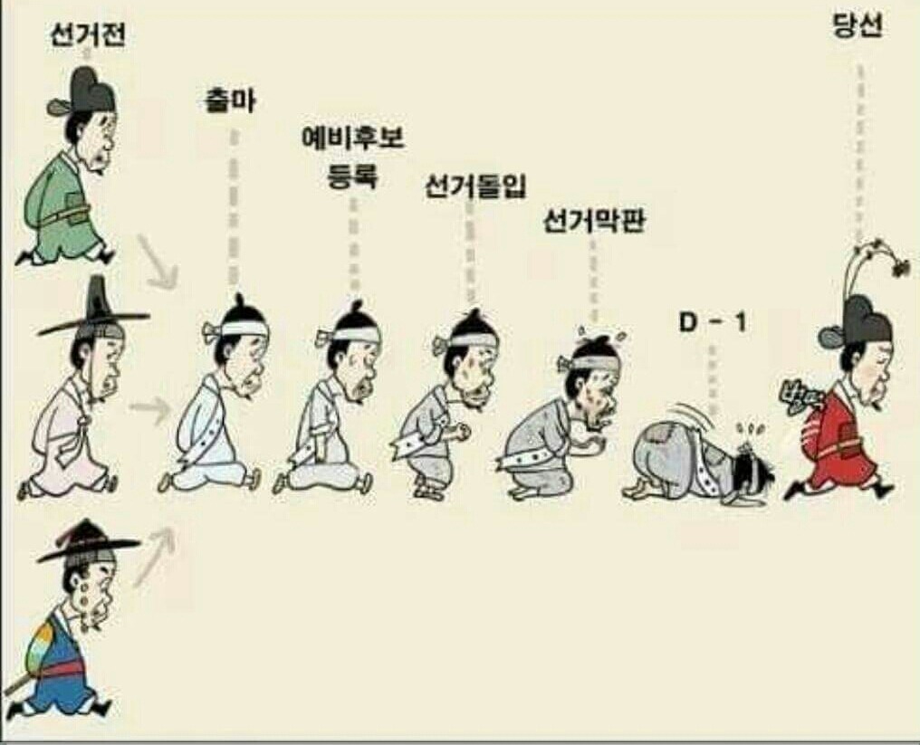 선거 전부터 끝날때까지 | 인스티즈