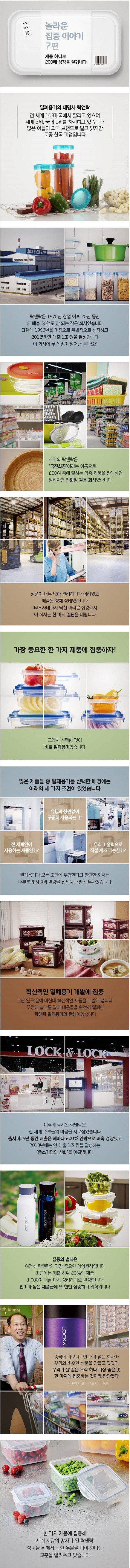 제품 하나로 200배 성장한 회사 | 인스티즈