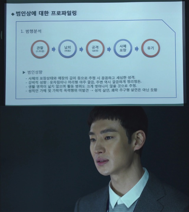 [시그널] 홍원동 연쇄살인사건 04.jpg | 인스티즈
