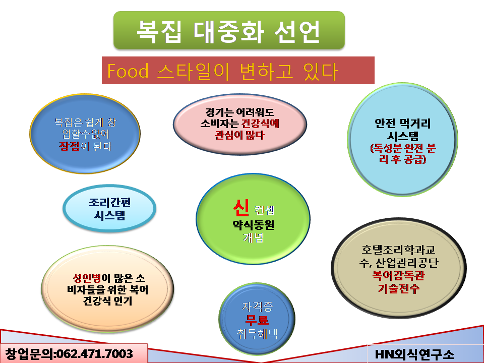 광주복집 이미지