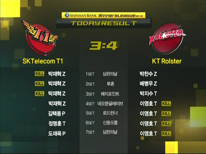[스1] 이영호라면 모르던시절.jpg | 인스티즈