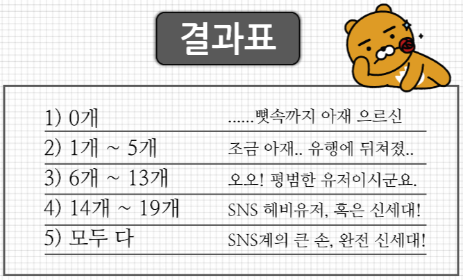 신조어 테스트 | 인스티즈