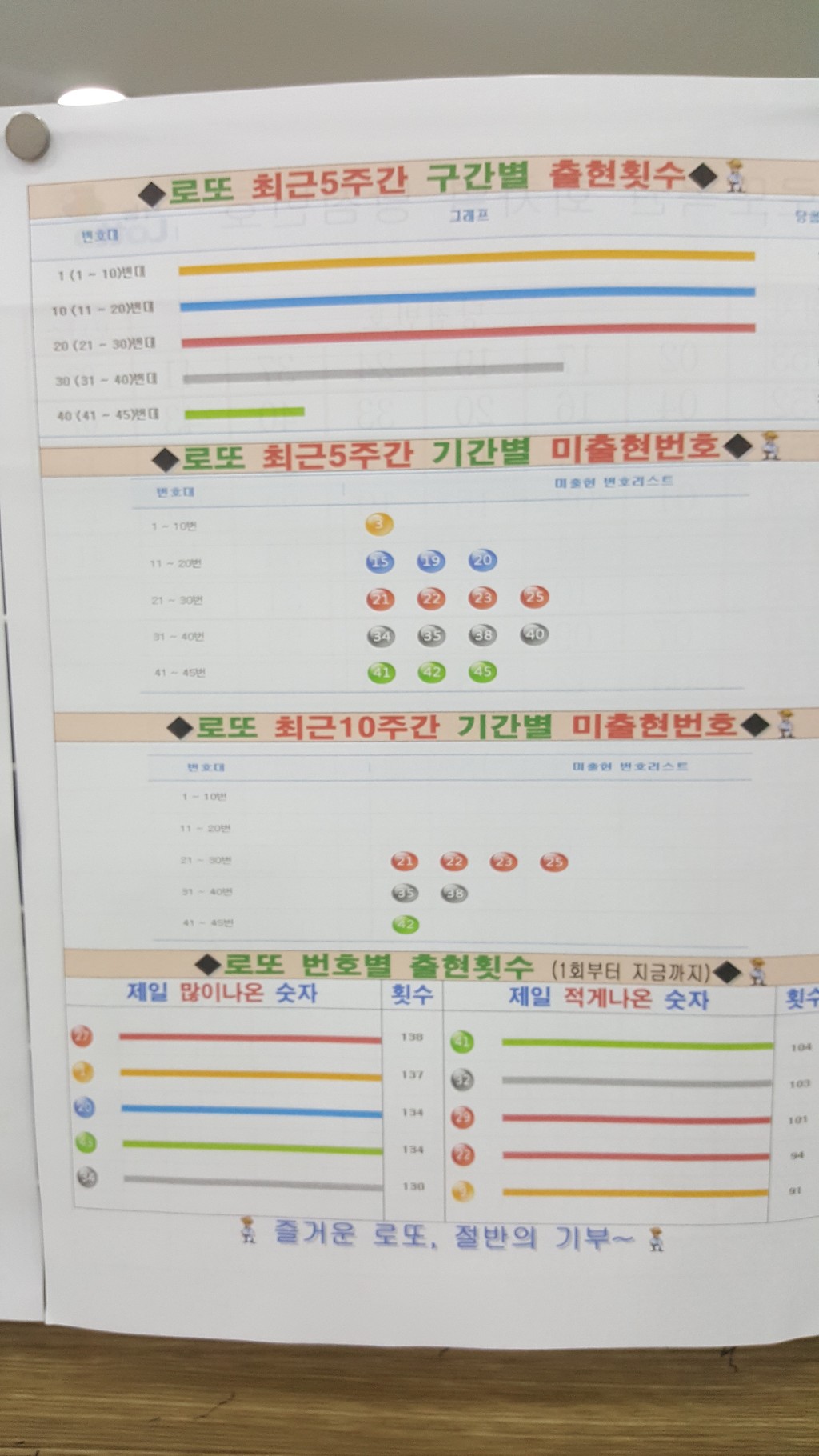 행복슈퍼 이미지