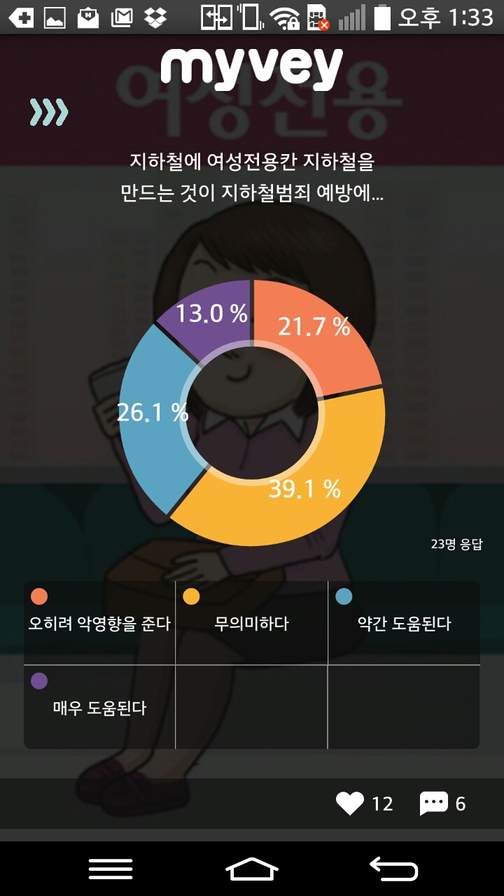 지하철 여성전용칸에 대해 어떻게 생각하시나요? | 인스티즈