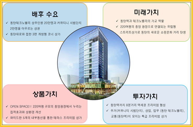 퍼스트볼링장 이미지