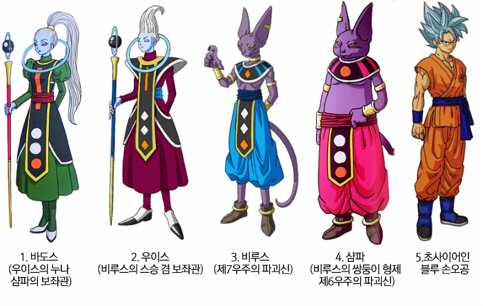 드래곤볼 팬들사이에서 논쟁거리 甲 (오지터 vs 초베지트).jpg | 인스티즈