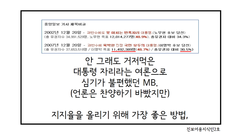 문빠들은 왜 그렇게 극성이에요? | 인스티즈