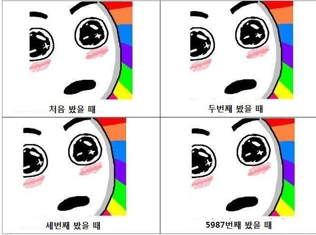 여자 가슴을 본 남자의 반응 | 인스티즈