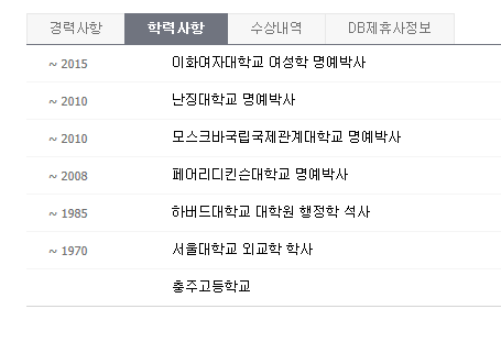 반기문 사무총장 커리어.jpg | 인스티즈