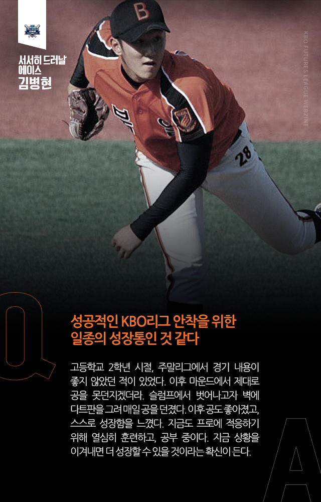 퓨쳐니스타 이미지