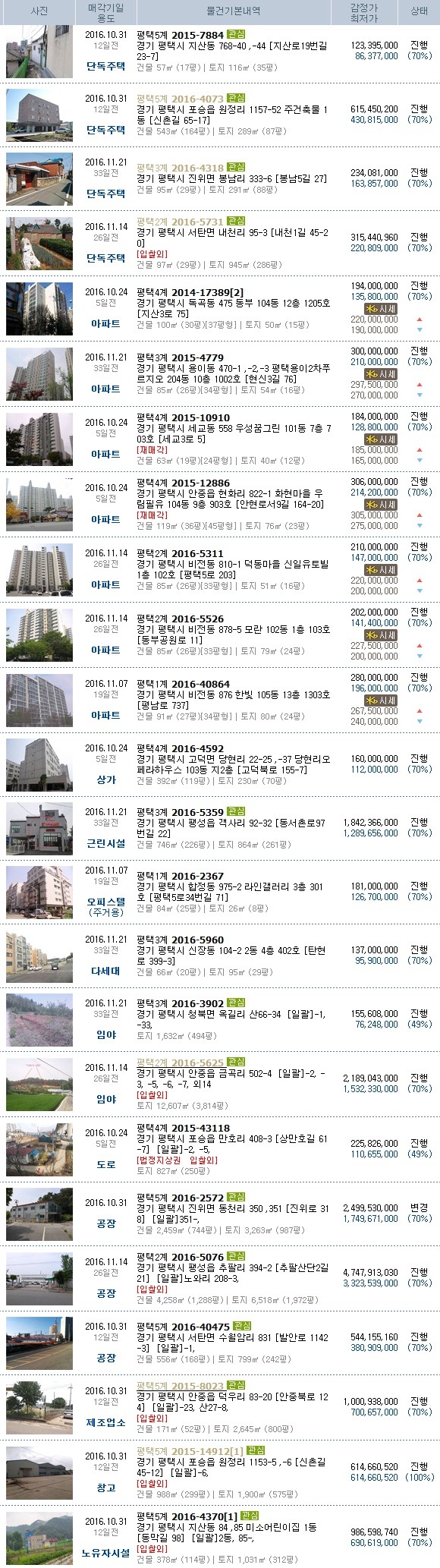 청룡자동차정비 이미지