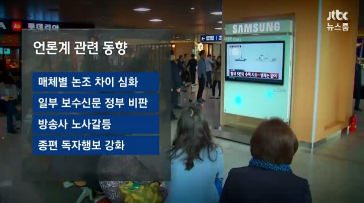 오늘자 JTBC 뉴스룸 세월호 충격적인 보고서 요약ㄷㄷㄷㄷ | 인스티즈