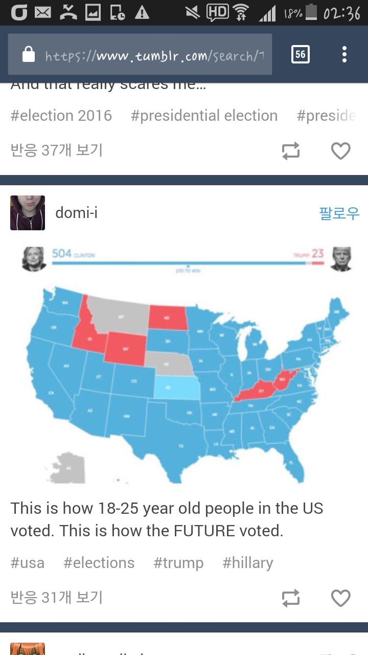 젊은층의 미국 선거 결과 | 인스티즈