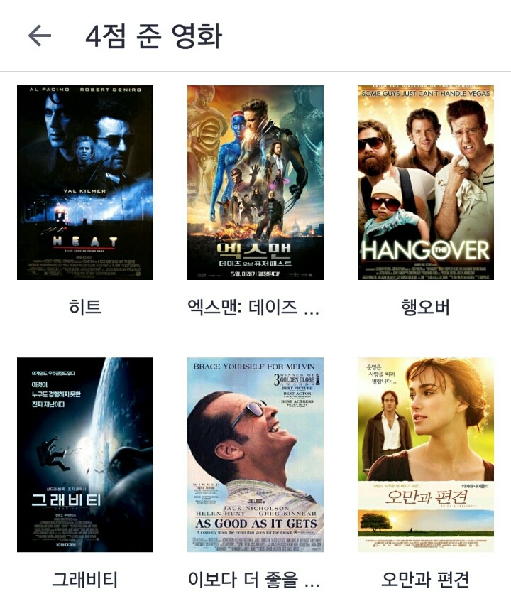 개인적인 영화 평점... | 인스티즈