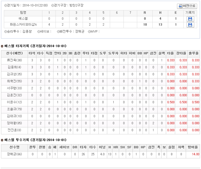 스카이모터샵 이미지