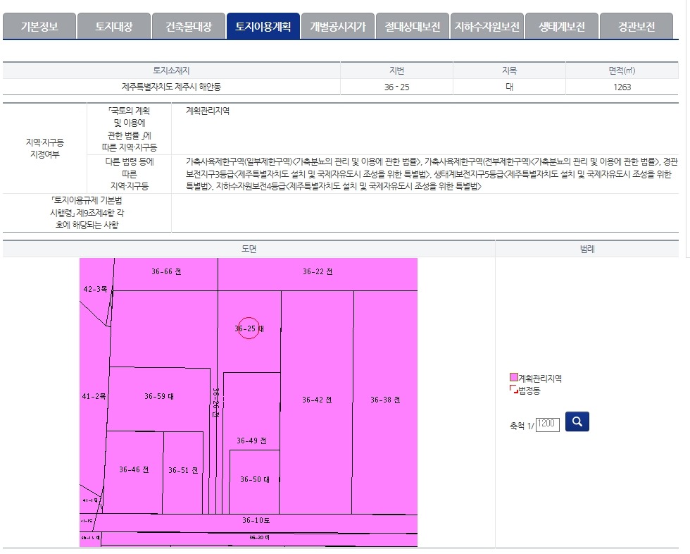 주식회사 농업회사법인 귀농 이미지