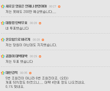 님들....투표한거 맞아요....? 투표했냐구요.....! | 인스티즈