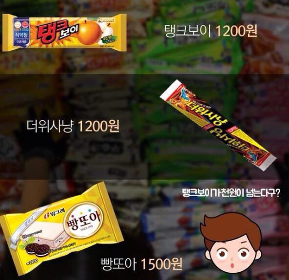 빙과업계가 원하는 아이스크림 희망가격 | 인스티즈