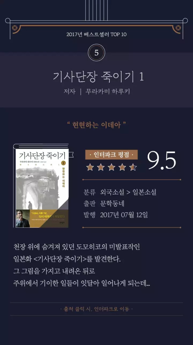 2017년 가장 많이 팔린 책 TOP 15 | 인스티즈
