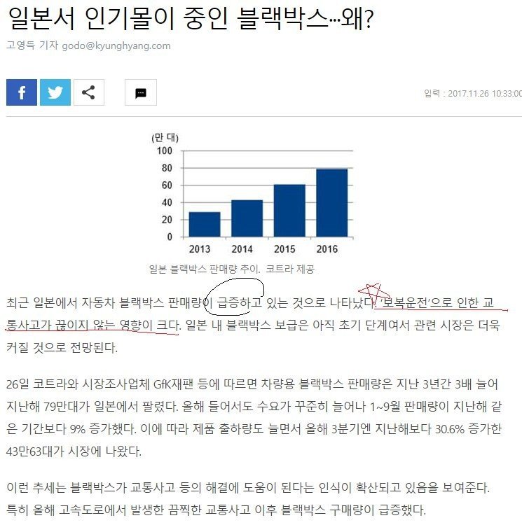 ???:일본인은 거짓말을 잘 안해요 | 인스티즈