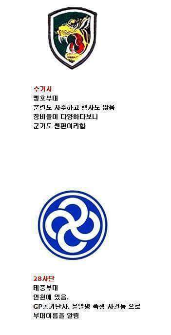 군대가면 피해야할 육군 빡센부대 vs 부대 | 인스티즈