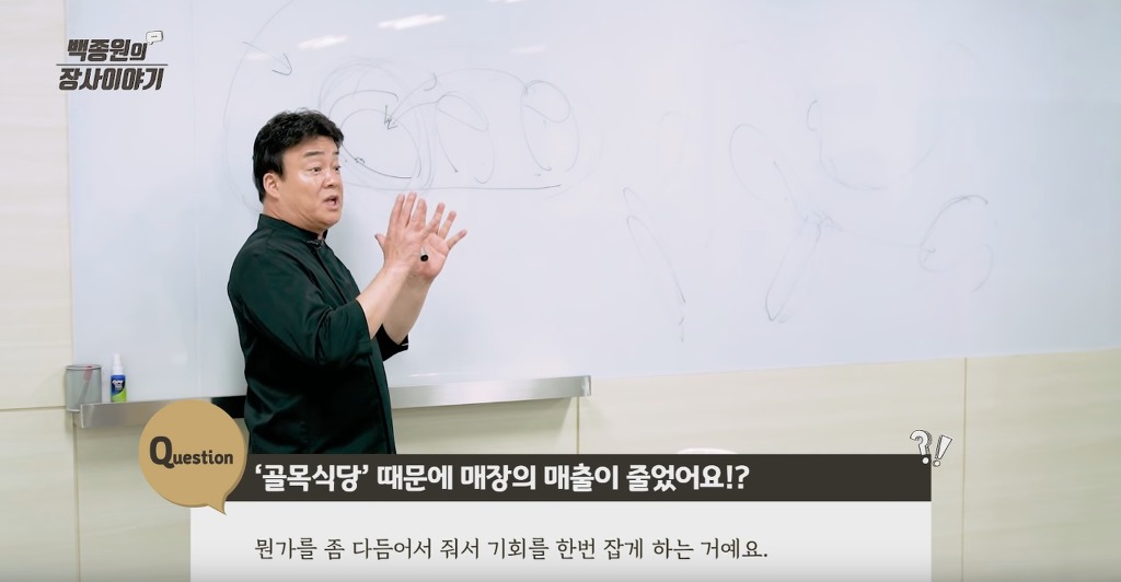백종원이 골목식당에서 사장님들에게 메뉴 만들어서 알려주는 이유 | 인스티즈