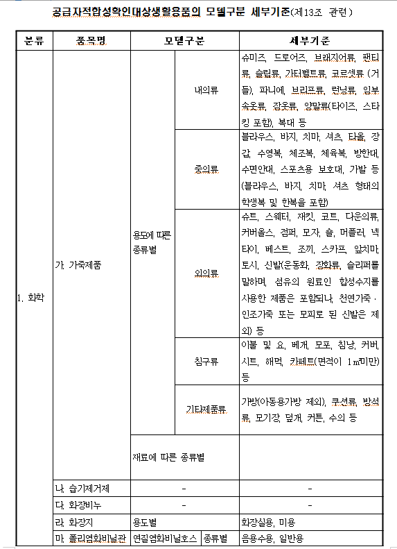 전안법 중단 문자행동 - 자유한국당 (화력지원 안하면 죽음뿐🔥🔥🔥🔥🔥🔥🔥) | 인스티즈