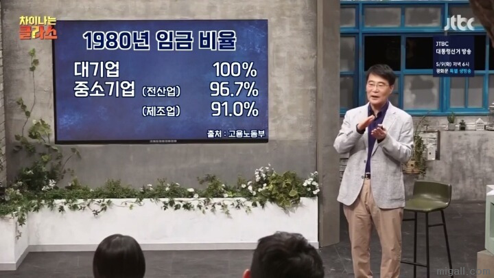 중소기업 가지 않으려는 이유 | 인스티즈