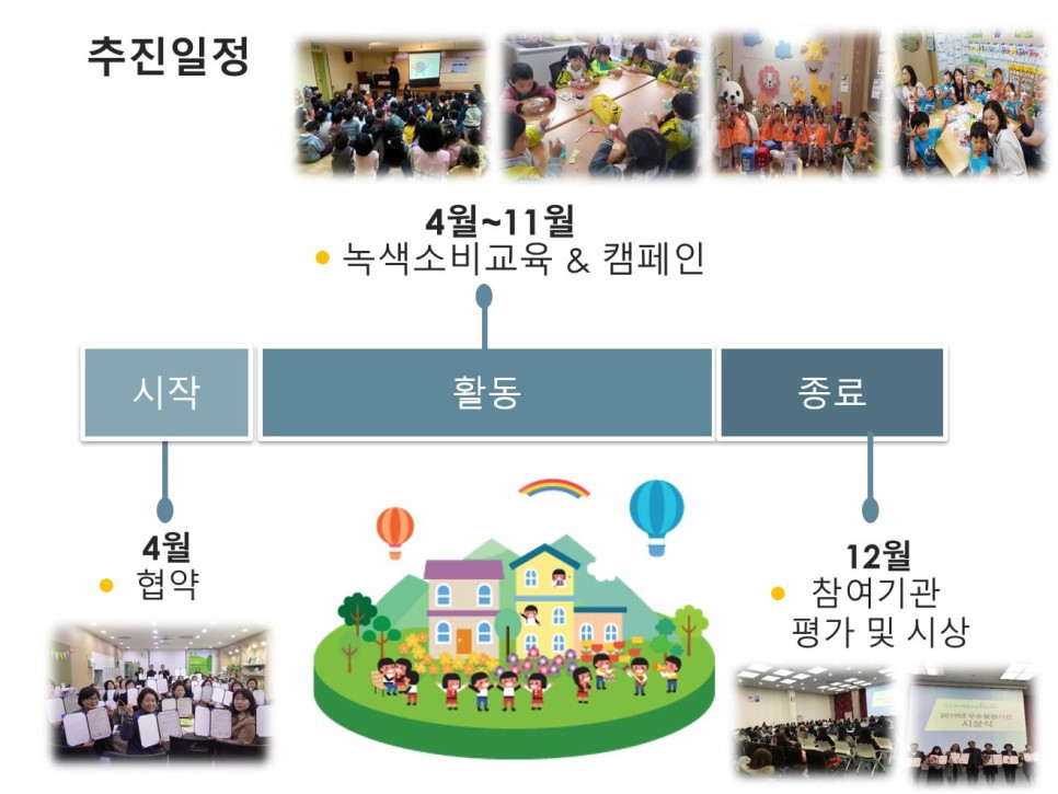 친환경녹색어린이집 이미지