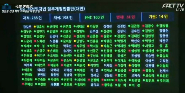 최저임금법이 우리 모두한테 무조건 악법인가? | 인스티즈
