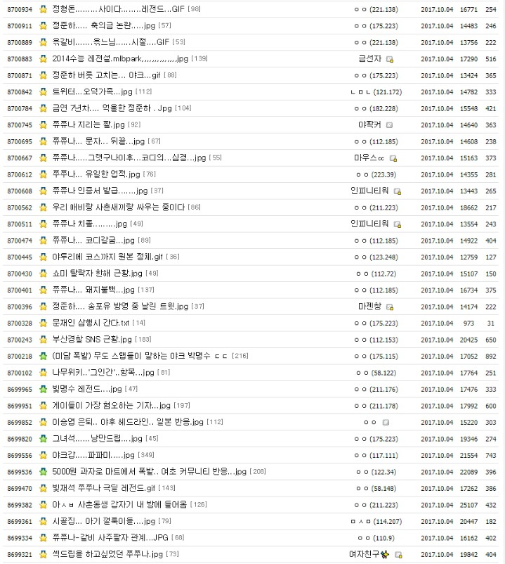 갑자기 정준하 까는 글이 많아진 이유.. | 인스티즈