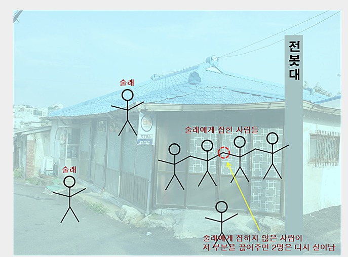 다방구 이미지