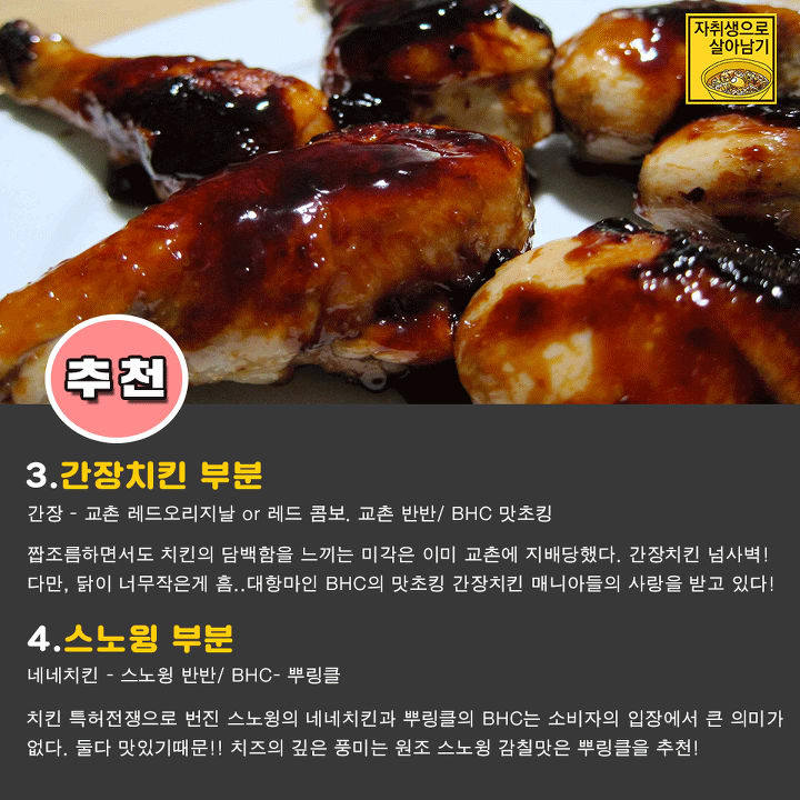 치킨집알바가 알려주는 치킨주문꿀팁 | 인스티즈