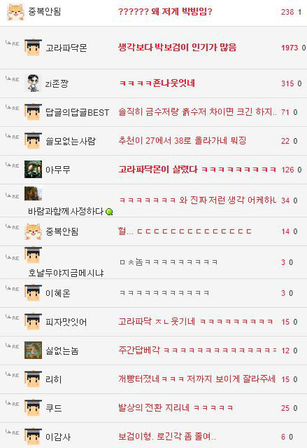 댓글덕에 나만 빵터지고 아무도 안터짐 망했음 ㅠㅠ | 인스티즈