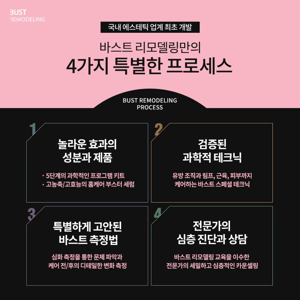 에스테틱 신화 이미지