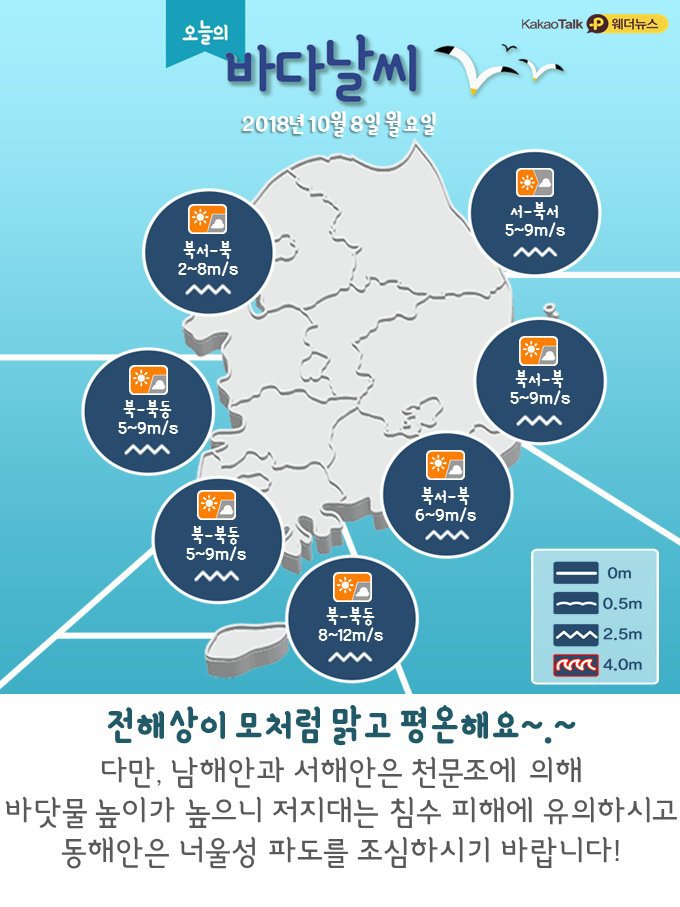 10.8.월.오늘의 날씨 | 인스티즈
