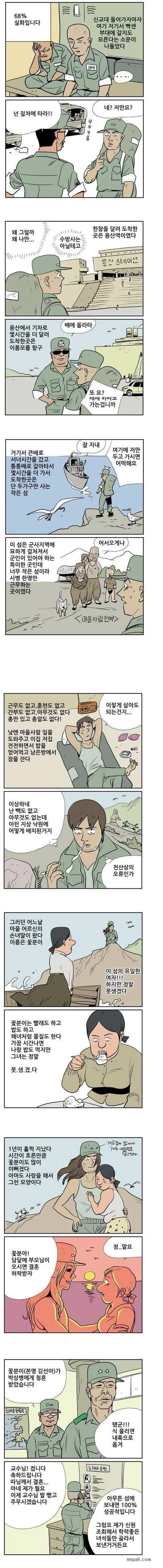 섬마을 꿀보직 | 인스티즈