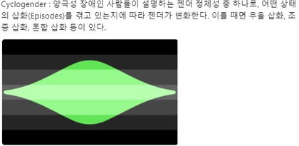 성별 정리!! (젠더가 존재한다고 믿는 사람들 기준) | 인스티즈