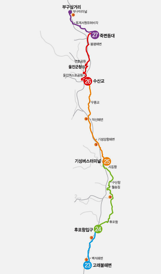 해파랑길 27코스 이미지