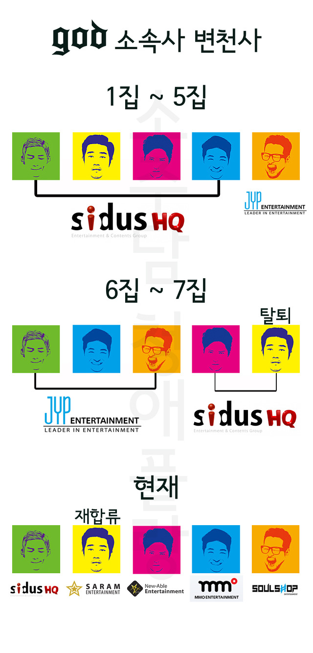 같은 소속사 인적이 없는 아이돌 | 인스티즈