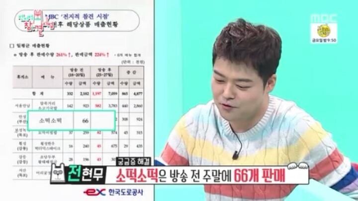 이영자가 완판시킨 말죽거리 소머리국밥,소떡소떡 | 인스티즈