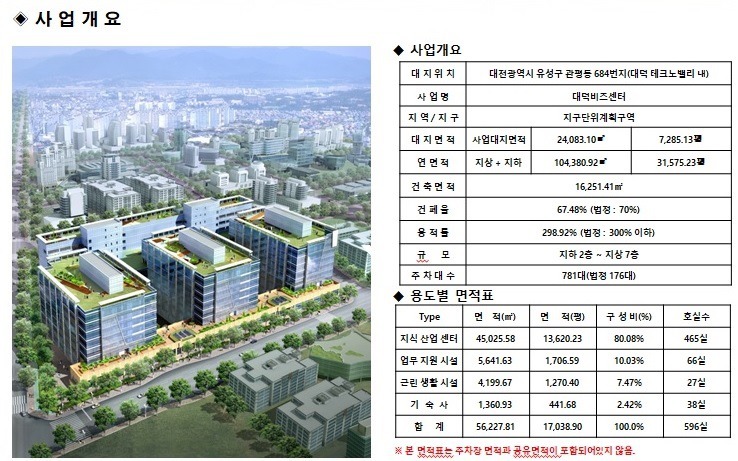 미건산업 이미지