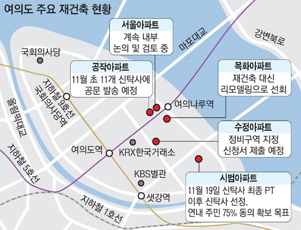 여의도 재건축 아파트 조감도 모음 | 인스티즈