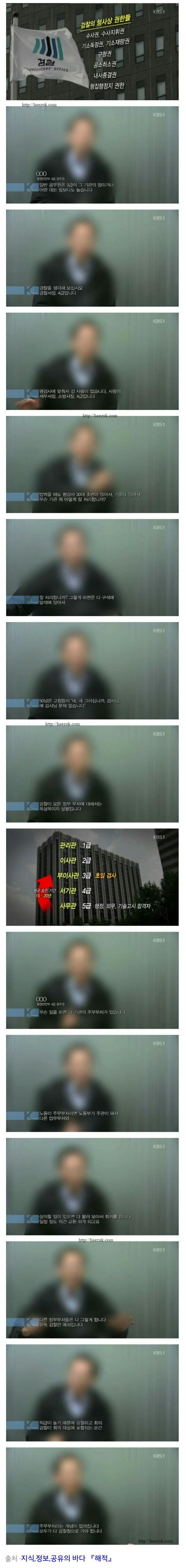 대한민국 검사가 가진 힘.. | 인스티즈