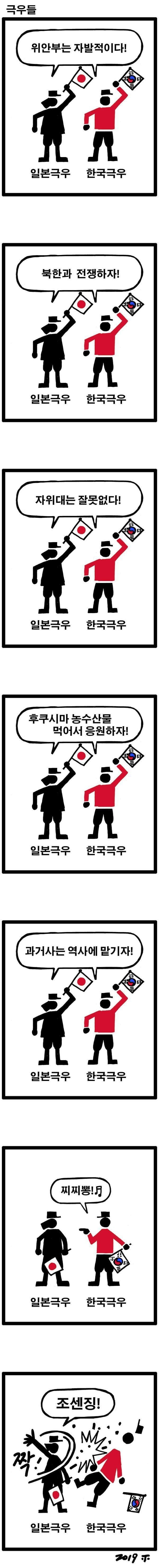 극우의 속성을 폭로하는 명짤.jpg | 인스티즈
