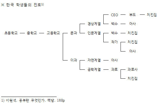 일본에도 퍼진 우리나라 전설의 짤.jpg | 인스티즈