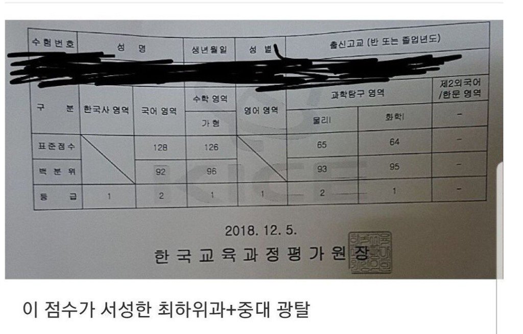올해 수능 정시가 박 터지는 이유.jpg | 인스티즈
